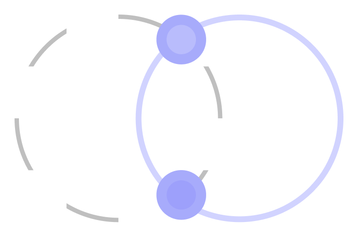 two circles interlocking, in a Venn diagram